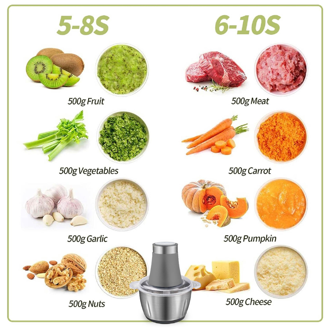 Picador Molino Premium